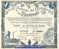 S.A. des Charbonnages de Beeringen