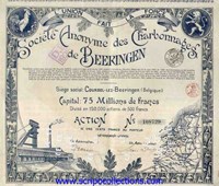 S.A. des Charbonnages de Beeringen